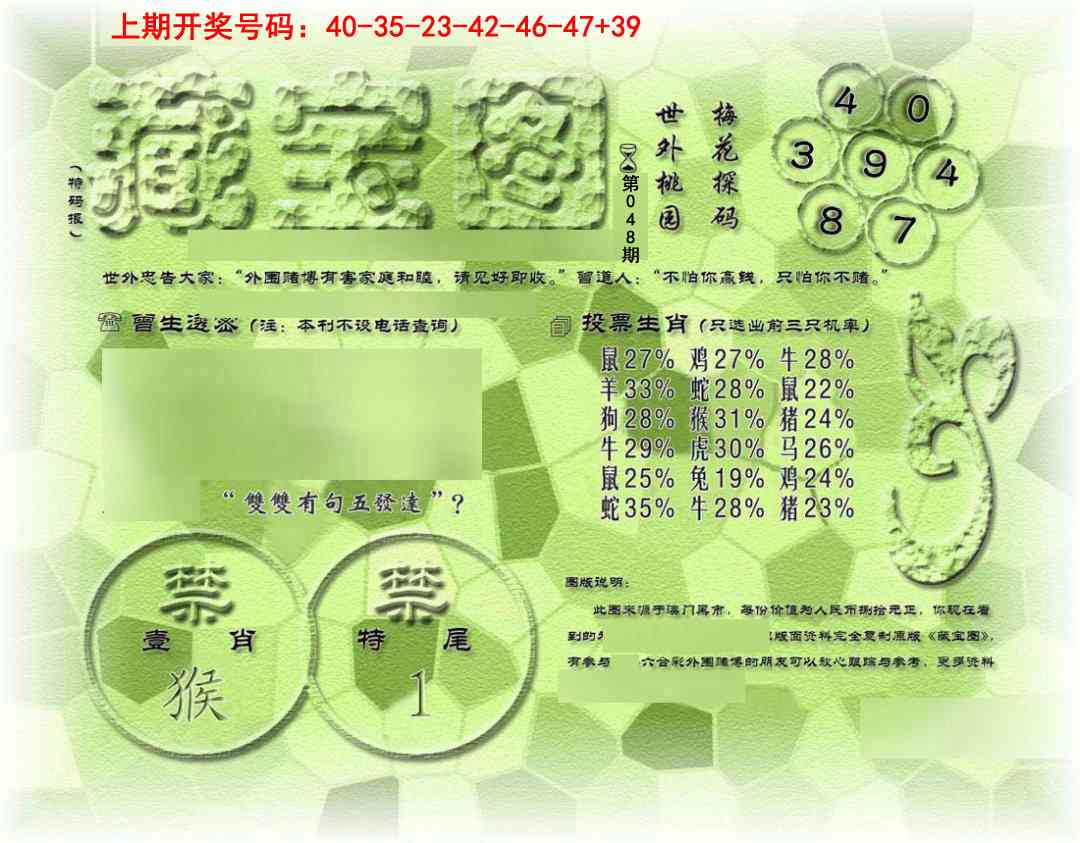 →→048期：澳门彩评论专帖←←