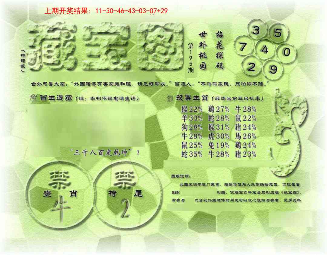 195ڣŲר