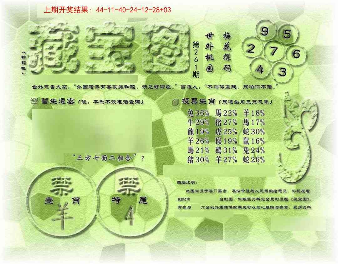 →→261期：澳门彩评论专帖←←